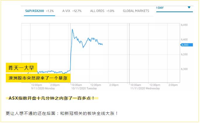 微信截图_20201113103323