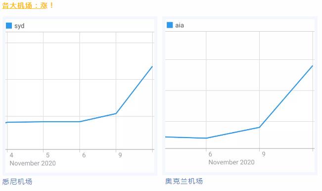 微信截图_20201113103405