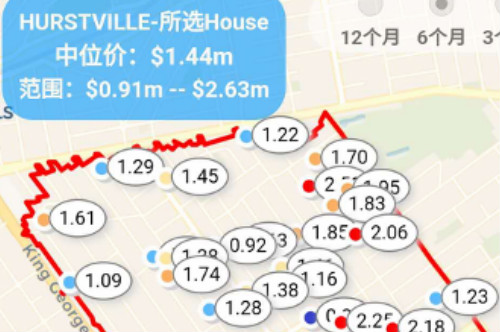 11月14日|澳洲五大首府城市拍卖清空率及房价走势