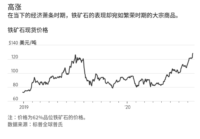 刚刚入境了!首批返澳留学生现已安全抵达澳洲境内!更多留学生或即将返回澳洲!