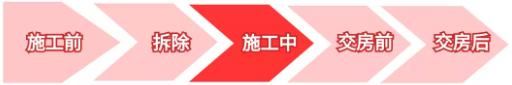 【工程·进度】2021年2月新工程进度更新（别墅｜房地｜土地别墅）