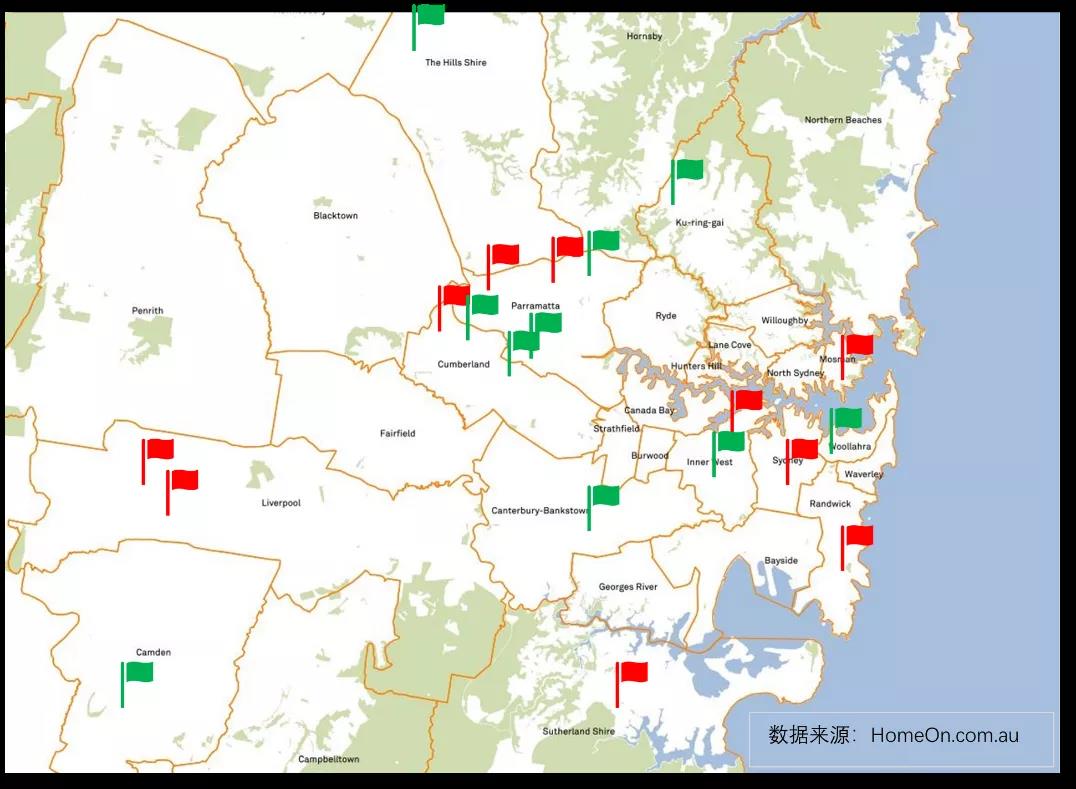 四组澳洲房价涨幅排行榜，为您解密特殊的7月