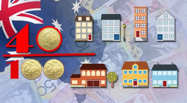 澳洲房地产4月数据报告——金顶置业