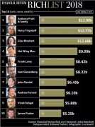 投资房产，中国和澳洲你选哪一个