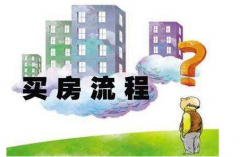 不知道如何在澳洲买房？看这里