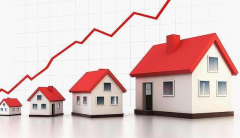 2020年至2022年澳洲房价变化预测