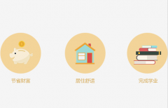 澳洲留学以房养学你早该了解一下