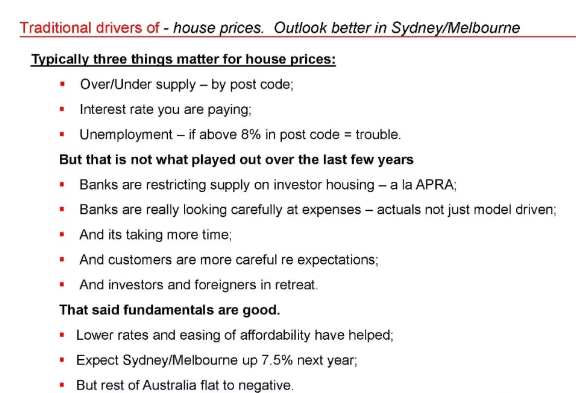 澳洲经济及房产市场预测