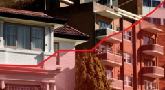 澳洲房价大涨！三个月回升2.7%，涨幅预期！