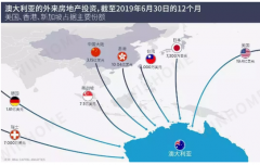 澳洲房价继续上涨，房产依旧受投资人的青睐！