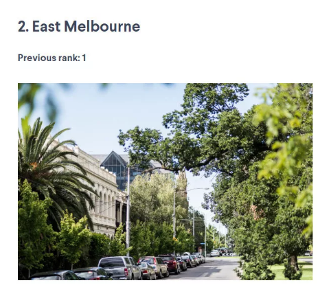 2019年度澳洲房产搜寻量高城市是？