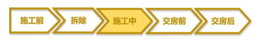 2020年8月澳洲房产项目进度更新