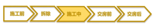 【澳洲房产·工程进度】2020年9月新工程进度更新