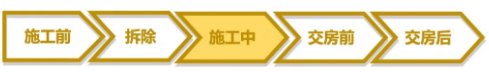 澳洲房产新工程|2020年10月建筑进度更新