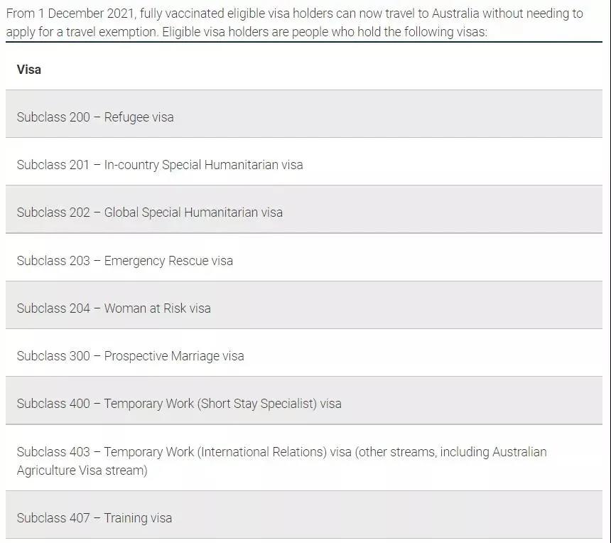 官宣12月1日澳洲开放国境，无需豁免直接返澳！还将放宽移民签证数！