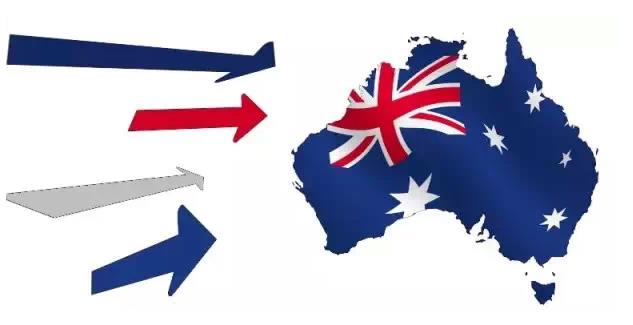 澳永久居民配额恢复16万,雇主担保名额增加！