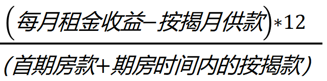 投资澳洲房产，怎么计算投资回报率？