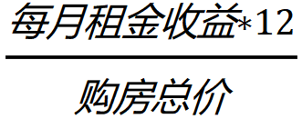 投资澳洲房产，怎么计算投资回报率？