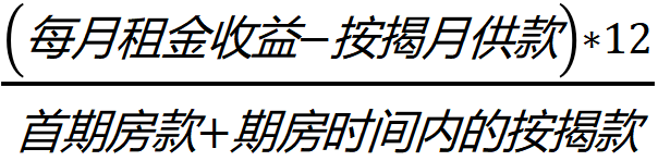 投资澳洲房产，怎么计算投资回报率？