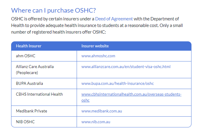澳洲学生医保OSHC – 给留学生的专业医疗保障