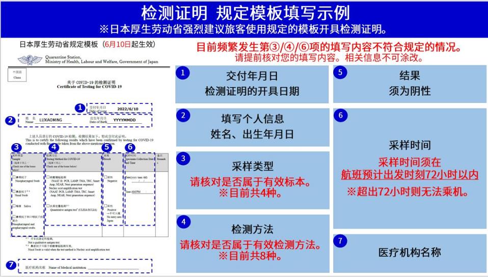 【JINDING·入境指南】日本入境需提前做哪些事情？这份入境指南请收下~