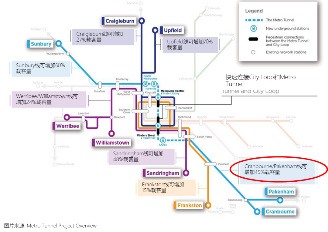 墨尔本东南区Eliston · Clyde