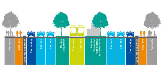 墨尔本Metro Tunnel地铁项目预计2025年将开通！通勤者的难题终于能缓解啦！