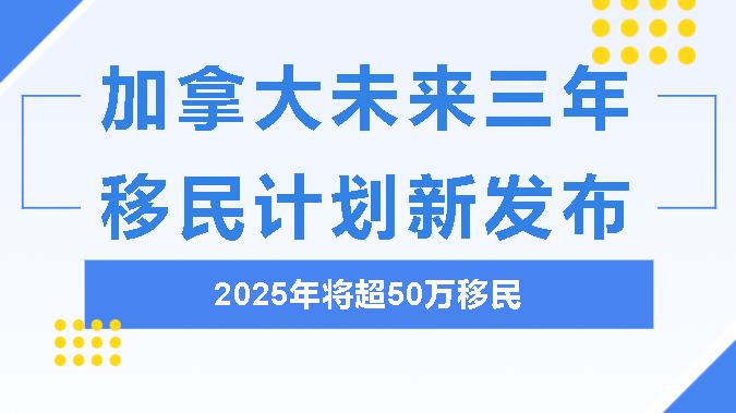 https://scms.jindingaus.com/加拿大未来三年移民新计划新鲜出炉，2025年将超50万移民，准备好了吗？