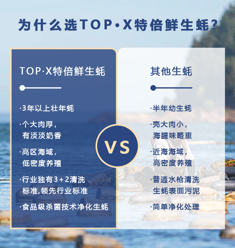 产品特点：