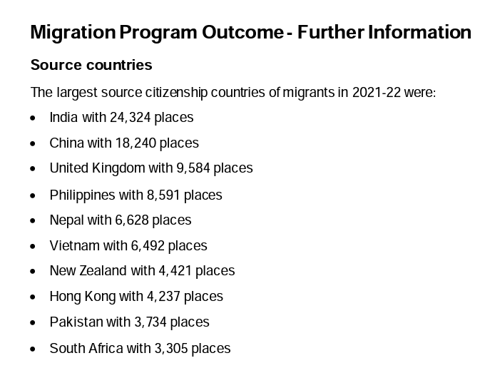 【澳洲移民】2021-22财年澳洲移民报告发布 中国是第二大移民来源国！