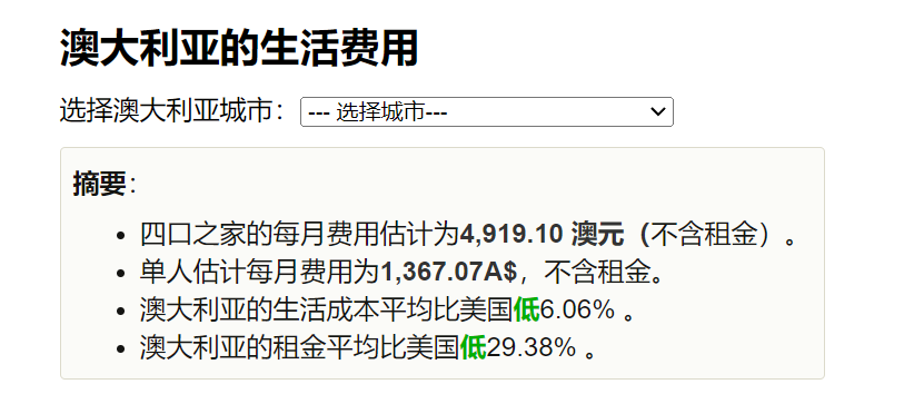 拿了身份再澳洲买房不香吗？6个理由告诉你，为什么要“润”澳！