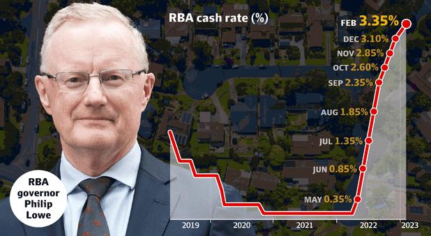 澳联储第九次加息落地！专家预测，利率峰值将为3.85%！