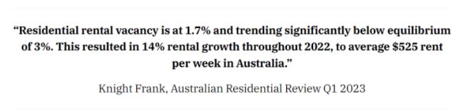 澳洲房产市场将在2024年反弹？