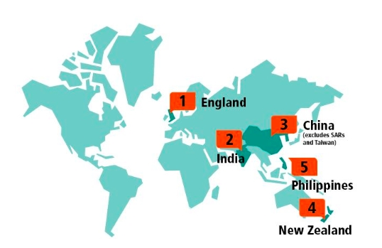 墨尔本华人占比超过10%的69个郊区