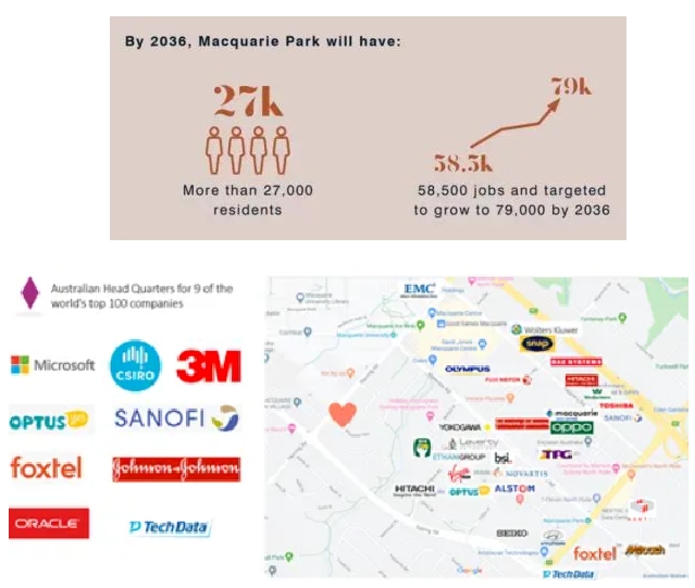 澳洲硅谷Macquarie Park！悉尼的新贵区域!