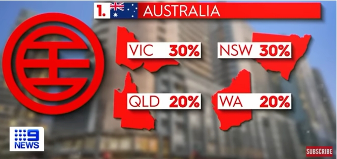 中国人正在澳洲疯狂买房！