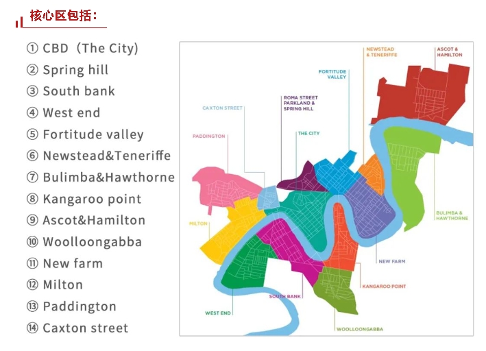 布里斯班区域介绍——中央商务区CBD