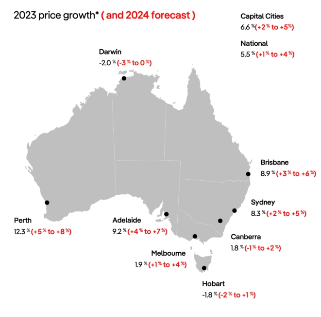 PropTrack：2024年房地产价格预测