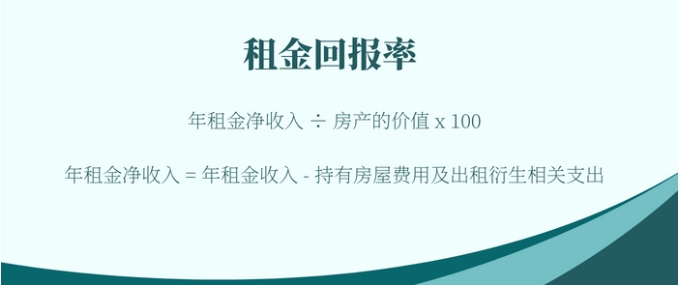 2024 年别再买错房了！ 5个必懂买房指标