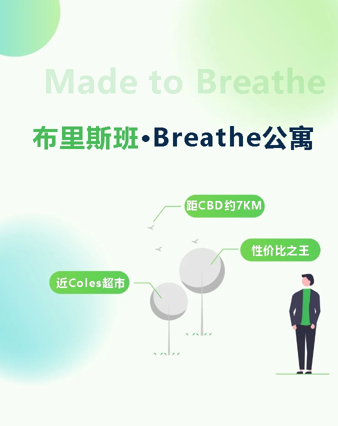 【澳洲·项目】布里斯班·Breathe公寓 | 呼吸之间，让风景取悦生活