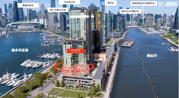 【活动·回顾】Ancora开发商代表高力国际中国巡讲举办，深入合作加强了解