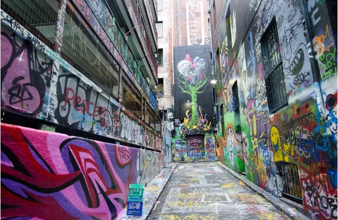 墨尔本街头文化深度游：涂鸦、音乐与咖啡的魅力之旅