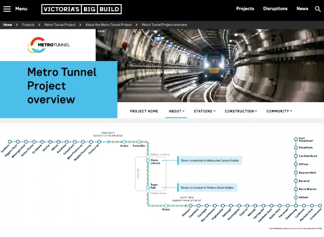 【澳洲·新闻】墨尔本地铁隧道预计2025年完工｜Anzac澳新军团站专项报道
