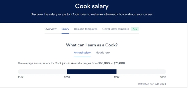 澳洲移民职业推荐——厨师