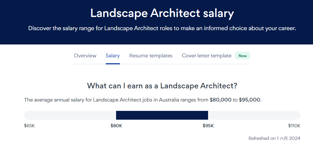 澳洲移民职业推荐——景观设计师Landscape Architect