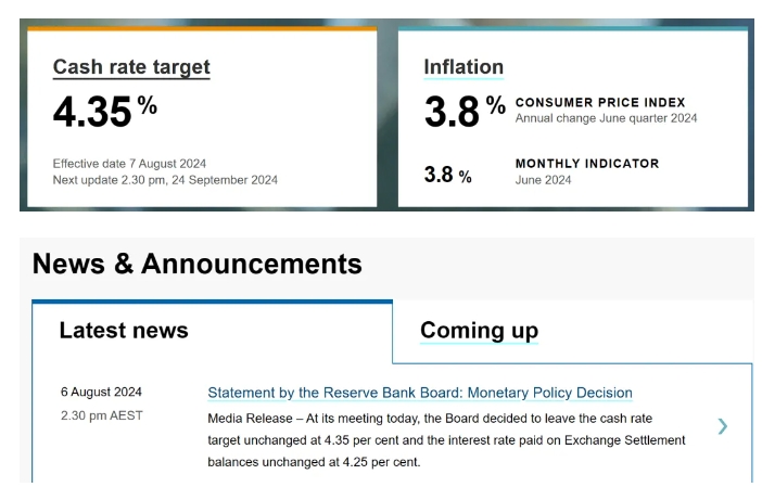 就在刚刚，八月加息悬念终结！！！RBA宣布利率维持4.35%不变！