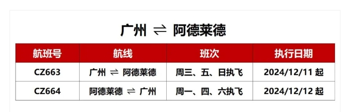 重磅喜讯！【南航】广州直飞阿德莱德12月11日即将复航！