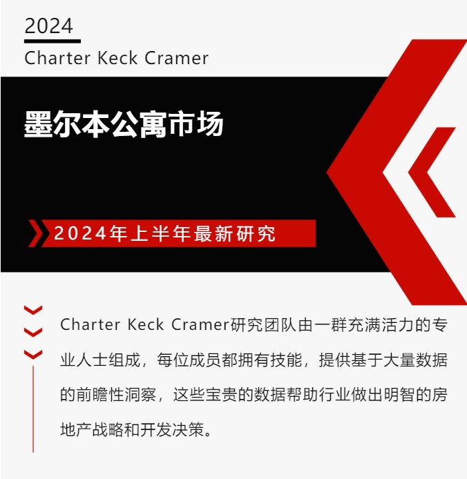 【澳洲 · 新闻】市场洞察：墨尔本公寓市场报告｜2024上半年研究