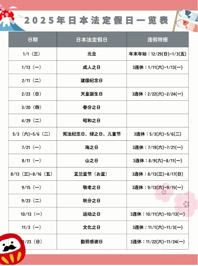 2025年日本法定节日有哪些？