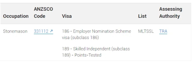 澳洲移民职业推荐——石匠Stonemason